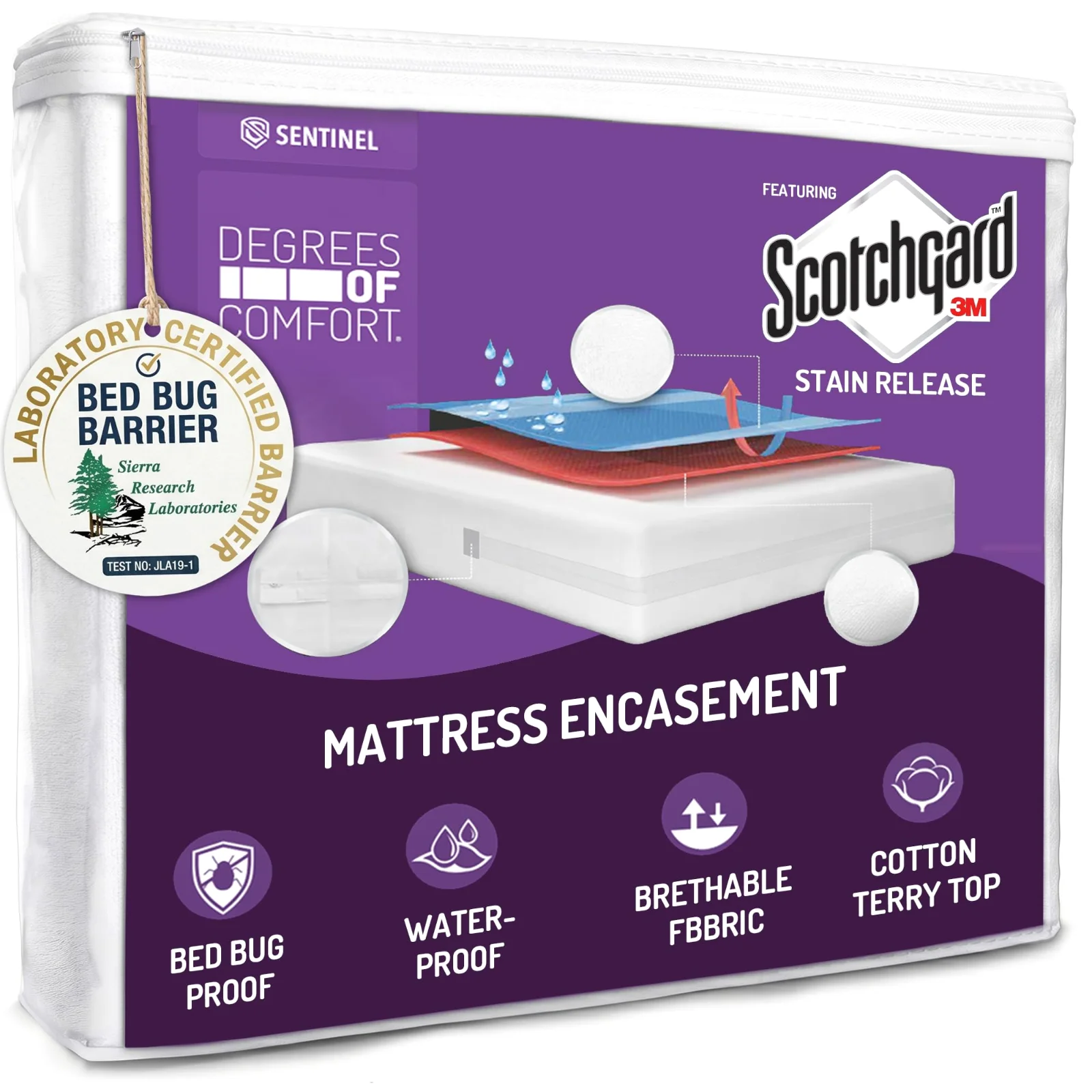 Degrees Of Comfort Bed Bug Mattress Encasement